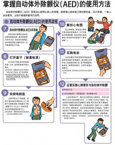 AED自動販賣機
